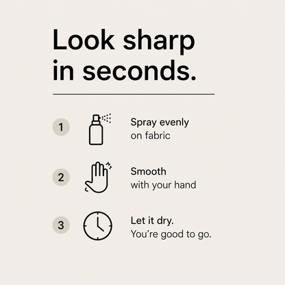 Pressd. Instant Press Spray™